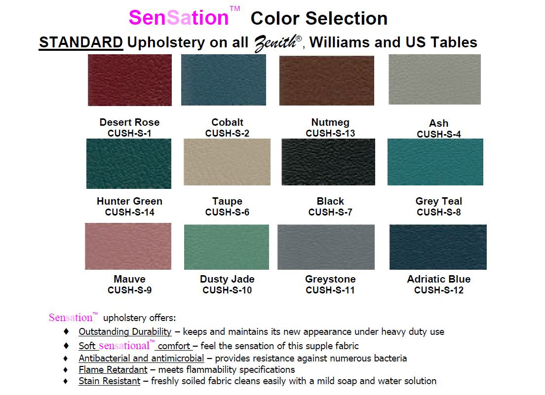Zenith 220 Hylo Table with Cervical & Pelvic Drop, Zenith 220 hylo table, zenith 220 hylo table for sale, zenith CI 220 hylo, zenith II 220 hylo table, zenith III 220 hylo, zenith 220 table for sale, Zenith Table, Zenith Table for sale, Zenith Chiropractic Table