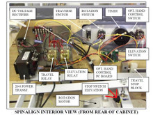 Zenith Spinalign roller elevation limit switch, Spinalign roller elevation limit switch, Spinalign roller elevation switch, Spinalign Roller Switch, Spinalign table parts, Spinalign IST, Spinalign switch, Spinalign parts