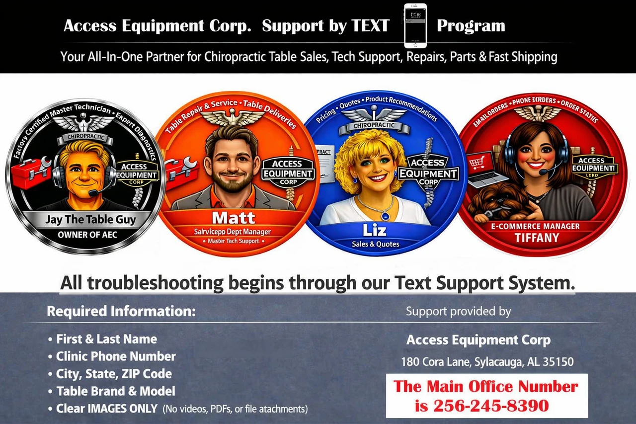 access equipment Staff