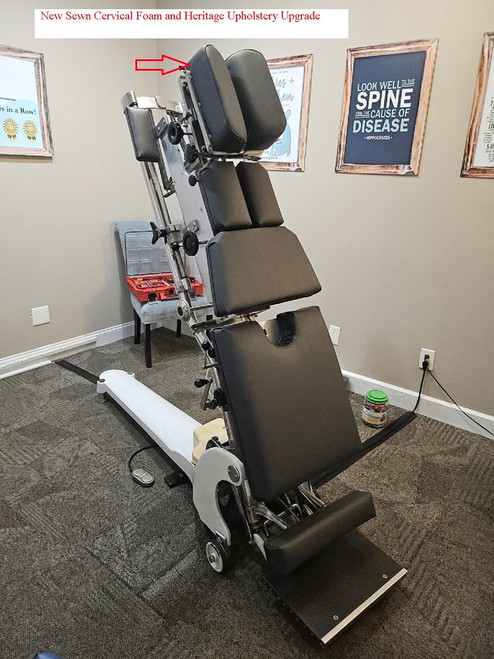 Zenith Side Posture Tables