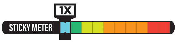 Sticky Bumps Original Grip Rating: 1x