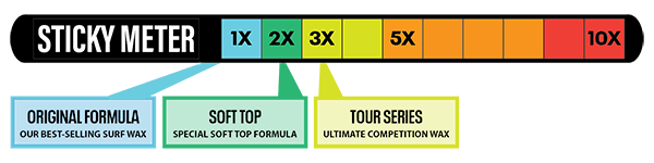 Sticky Bumps Surf Wax Grip Ratings