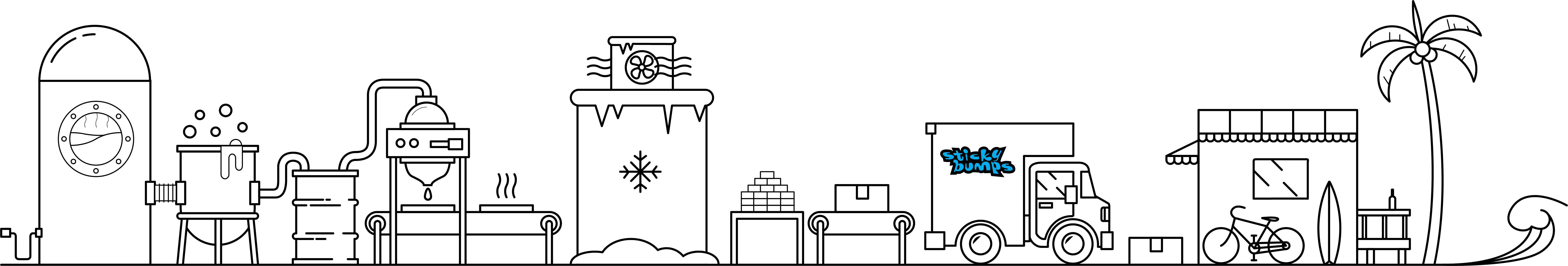 Illustration showing the warehouse to wax process of making Sticky Bumps surf wax