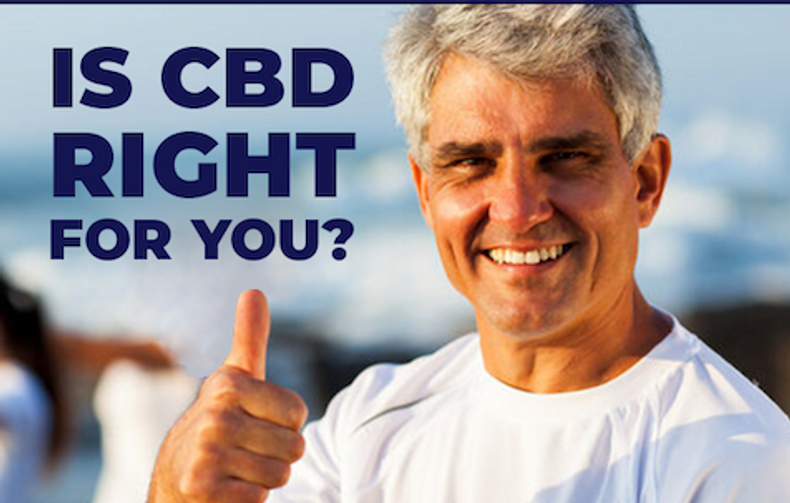 Is CBD Right For Me?