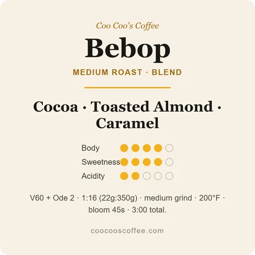Bebop Blend Medium Roast Coffee, back label