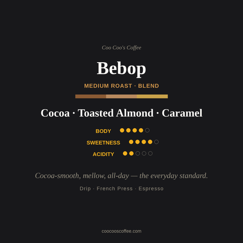 ebop Blend Medium Roast Coffee – Cocoa & Smoke, Dark label