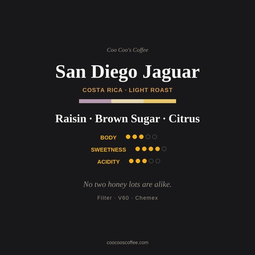 Costa Rica Tarrazú Honey Light Roast – Brown Sugar & Stone Fruit Dark label