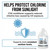 Clear Works Cyanuric Acid Pool Stabilizer & Pool Conditioner, 1 Gallon