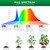 SANSI Dimmable Grow Light Bulb Full Spectrum, 40W Grow Bulb with Remote