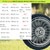 4 Pack Lawn Mower Wheels, HRR216K9VKAA Wheels, Fit for Honda HRR216 HR215 HRT216 HRB215 HRR2168vka etc 21 Inch Lawn Mower,2 Rear Wheels 42710-VE2-M02ZE, 2 Front Wheels 44710-VL0-L02ZB,5 Years Warranty