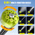 YKYI Cordless Pressure Washer, 1200 PSI Portable Handheld Power Washer