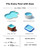 InoKraft Cordless Pool Vacuum for Above Ground Pool, for Inground Pools