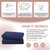 MuaMelop 7-Piece Patio Furniture Cushions Set, Replacement Outdoor Cushions for 4-Seat Patio Sectional, Waterproof & Fade Resistant Deep Seat Cushion for Outdoor Sofa, Navy Blue