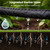 MIXC 2026 Thickened Flat Soaker Hose 200Ft with Copper Joint, Saving 80% Water, Aluminum Seal, 1mm Hose, 360°Swival Handle, Hole Pressure Relief Gasket, Drip Kit for Vegetable Garden, Lawn, Flower Bed