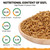 BENEYUMI Dried Mealworms 10LB, High-Protein Poultry Treats & Wild Bird Food