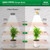 SANSI Puck Grow Lights for Indoor Plants, 20W 4-Head Plant Light with Timer