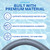 SWIMLINE HYDROTOOLS Pool Pump Filter Connection Hose W/ Cuff | 1.5 Inch X 9 Foot | Heavy-Duty Flexible, Durable & Leakproof | Chemical & UV Resistant | For Above Ground Pools Skimmer Filters & Pumps