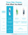 AQUA CREST Hard Water Filter for Hose Car Wash, Reduces Hard Water Spots