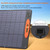 SOKIOVOLA N-Type 16BB 200W Portable Solar Panel for EF/Jackery/Bluetti/Anker Power Station Foldable Solar Panel 25% High Efficiency IP68 Waterproof for Outdoor Trip RV Camping Blackout Off Grid