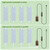 SDOVUERC Full Spectrum Grow Panel Lights for Indoor Plants and Shelves.