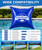 EPN Pool Pillows for Above Ground Pools, 4 x 15 Ft, Pool Winterizing Pillow