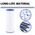 Wowreed Spa Filter Compatible with Cryspool CP-04075, PRB50-IN, C-4950, 413-212-02, FC-2390, J210/ J220/ J235/ J245/ J275, 03FIL1600, 5X13 Drop in Hot Tub Filter 2 Pack