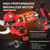 Electric Pruning Shears, Upgraded 2.1" Cutting Garden Shears with LCD Display, Brushless Motor Cordless Power Pruner with 2.0 Ah*2 Batteries for Garden Tree Pruner Branch