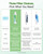 AQUA CREST Garden Hose Water Filter for Plants, NSF/ANSI Certified