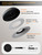 GLOWRIUM Smart Full Spectrum LED Grow Light for Indoor Plants (Black 4PCS)