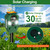YOHHOS Solar Powered Ultrasonic Animal Repeller with PIR Sensor, 2 Pack
