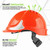 GREEN DEVIL Chainsaw Safety Protective Helmet Forestry Helmet with Build-in Visor Mesh Face Shield Ear Muffs 4 in 1 Ideal for Arborist Tree Work DIY Outdoor Logging Hard hat