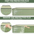 1MORE Raised Garden Bed,4 in 1 Modular Planter Raised Bed,5x3x1ft,Green-1Pk