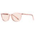 AVDLAB Indoor FL-Flex Fluorescent-41 Light Pink Tinted Blue Light Blocking Glasses Cat Eye Migraine Light Sensitivity Photophobia Fluorescent LED Glare Women AB3311-Pink Frame 25% Light Rose Lens
