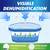 Ksend Moisture Absorber, 12 Pack Bucket, Fragrance Free