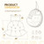 DANGHOOGY Thickened Egg Chair Cushion, 47x40x7, 9 Pounds Cream