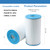 AmiBron PWK30 Hot Springs Spa Filters, Replaces Watkins 31489, 71825, 3Pack