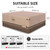 QH.HOME 85x85 Square Hot Tub Cover, 1000D IP65 Waterproof