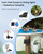 SURAIELEC Digital Pool Timer for Above Ground Pool, NEMA 5-15R,15A 125V 1HP