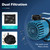 TONGCHANT 1800 GPH Pond Pump for Fish Pond, Fountain & Waterfall, 14FT Lift