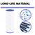 Wowreed Pool Filter Compatible with C1200, cx1200re, PA120, C-8412, FC-1293, Clearwater II 125, Pro Clean 125, 120 sq. ft, 1 Pack