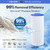 POOLPURE J300 Removable Handle Spa Filter Replaces Jacuzzi Prem J300, J400