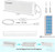 Fruit Fly UV Light Trap Indoor Commercial for Restaurants Bug Zapper 2 PCS