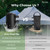 FRUITEAM Canopy Weights Set of 4, 88 LBS Water-Fillable Tent Weight Bags