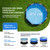 UIRWAY 15FT Round Pool Liner Pad, [2026 New 300G/M² Thicker Heavy Duty] Geotextile Under Pool Mat Padding for Above Ground Pools, Black Pool Floor Pad Prevent Punctures, Reinforced Cushion Protection