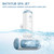 Portable Jets Bath for tub, Dual Mode Bubble & Massage Bathtub Accessories