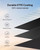BLUETTI 100W Portable Solar Panel 23.4% High Efficiency IP67 Waterproof