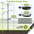 Bird Feeder Pole, Bird Feeding Station 88 Inch Shepherds Hooks for Outdoor Heavy Duty 1 Inch Dia Humming Birds Feeder Stand Hanger Post with 4 Hooks, Water Bowl and Birds Seed Tray