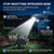 2026 Upgraded Sonic Fortress Pro Deer Repellent Devices 2Pack