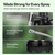 VIVOSUN Pump Sprayer 1.5 Gallon, Leak-Resistant Spray Bottle
