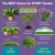 Trifecta Crop Control Insecticidal Soap | 128 oz